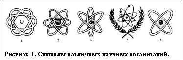 Text Box:  
Рисунок 4. Символы различных научных организаций.

