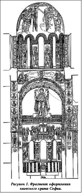 Text Box:  
Рисунок 1. Фрагмент оформления киевского храма Софии.

