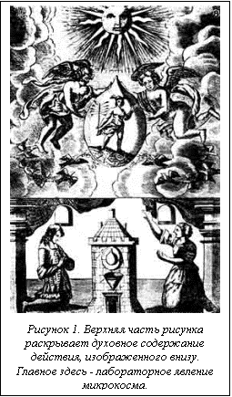 Text Box:  
Рисунок 1. Верхняя часть рисунка раскрывает духовное содержание действия, изображенного внизу. Главное здесь - лабораторное явление микрокосма.

