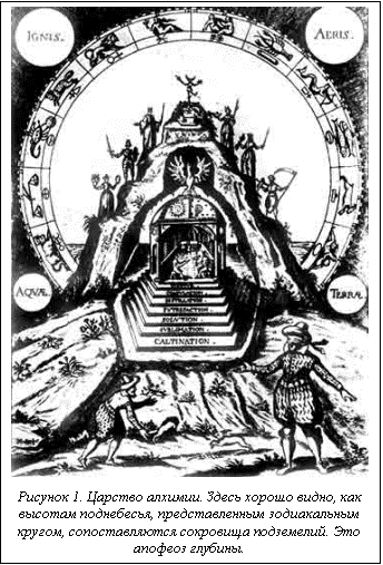 Text Box:  
Рисунок 4. Царство алхимии. Здесь хорошо видно, как высотам поднебесья, представленным зодиакальным кругом, сопоставляются сокровища подземелий. Это апофеоз глубины.

